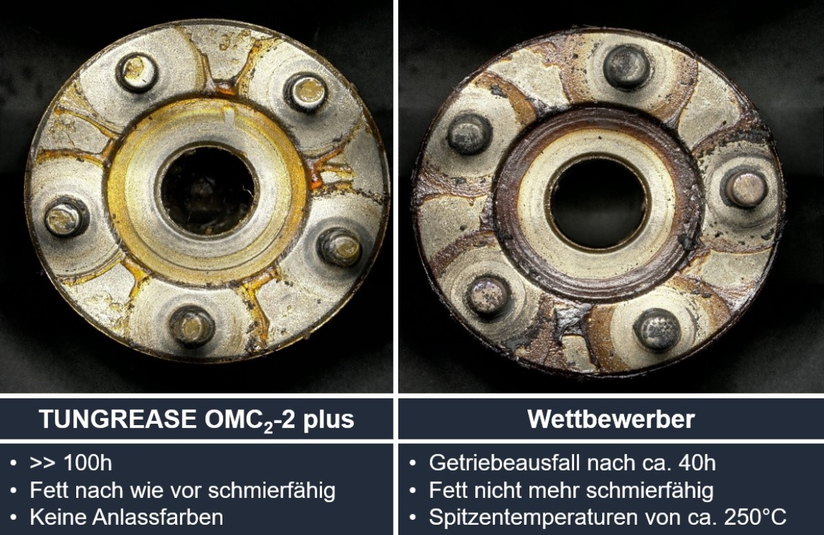 TUNGREASE OMC2-2 plus