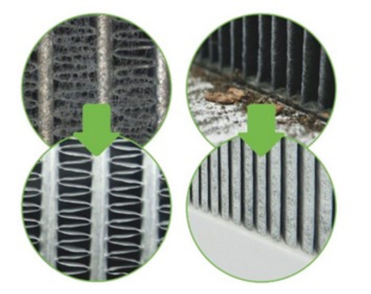 Verdampfer & Pollenfilterbox