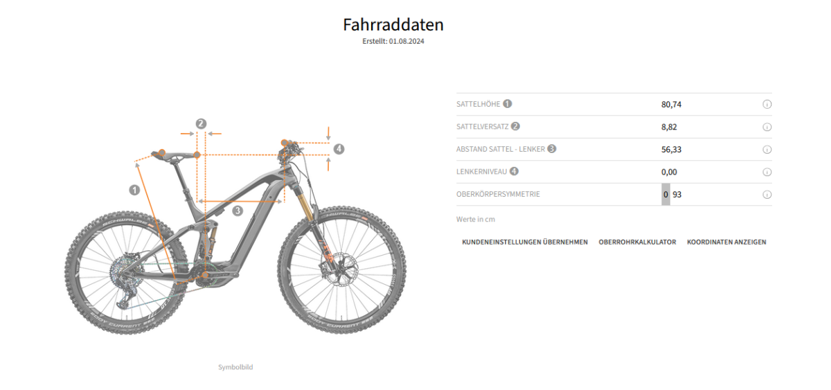 Ergonomische Radeinstellung